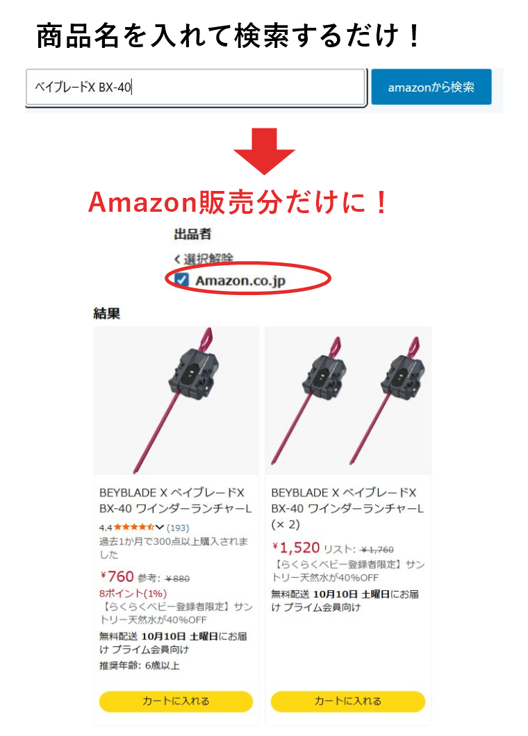 商品名を入力してamazonから検索を押すと、Amazon.co.jp販売分に絞った検索結果が開きます。実際の検索画面で出品者Amazon.co.jpが選択された例。
