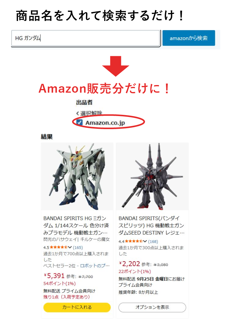商品名を入力してamazonから検索を押すと、Amazon.co.jp販売分に絞った検索結果が開きます。実際の検索画面で出品者Amazon.co.jpが選択された例。